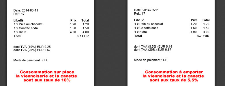 Taux Tva Vente Sur Place Restauration Taux Tva Vente Sur Place Restauration